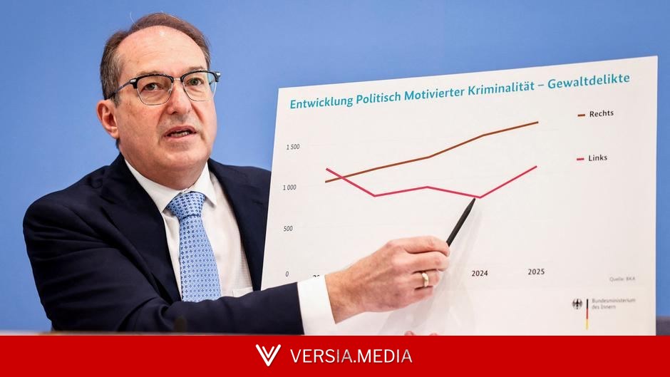 ألمانيا: الجرائم ذات الدوافع السياسية تصل إلى مستويات قياسية — Tech | Versia.media